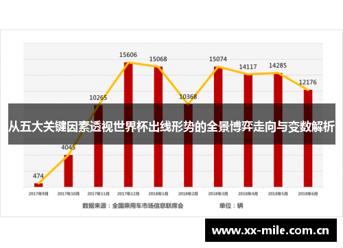 从五大关键因素透视世界杯出线形势的全景博弈走向与变数解析 从五大关键因素透视世界杯出线形势的全景博弈走向与变数解析