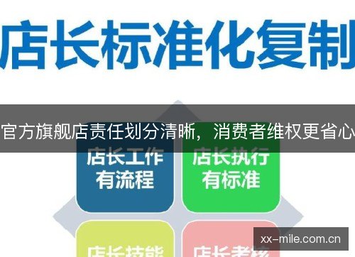 官方旗舰店责任划分清晰,消费者维权更省心 官方旗舰店责任划分清晰,消费者维权更省心